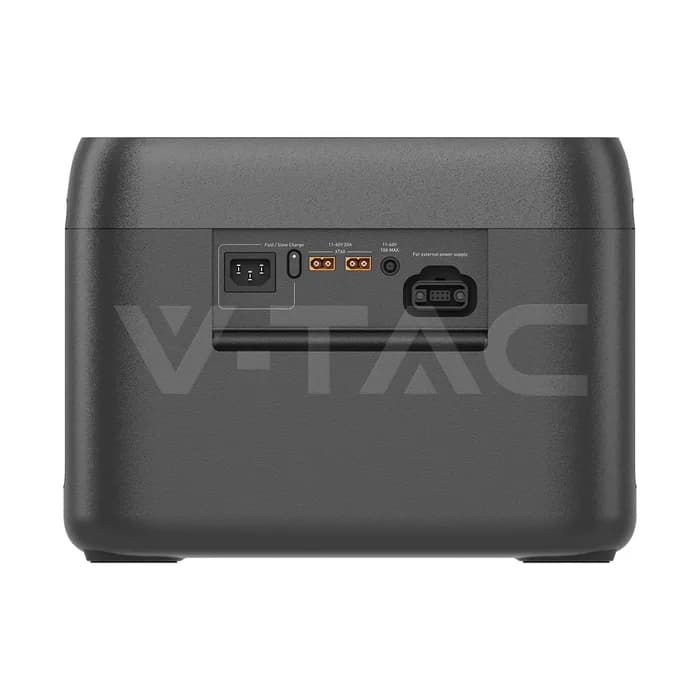 1800W PRO Portable Power Station 1024Wh LiFePO4 — view 4